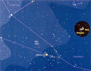 Binocular Highlights - Pleiades Chart